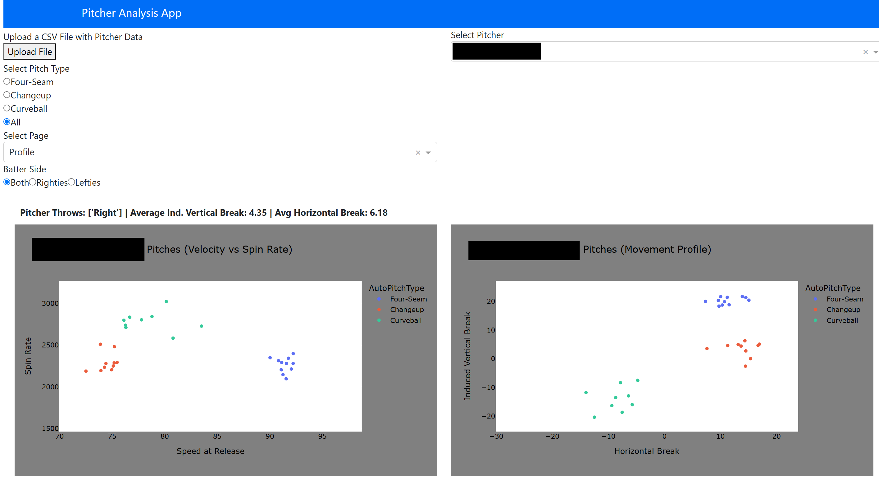 Profile Example